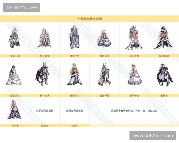 8. 2023年最新的PA真人娱乐优惠活动与福利礼包获取指南