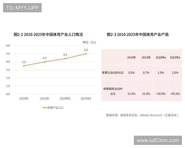 凯发体育备用平台官网提供专业的赛事分析和投注建议,提升你的赢率和投注技巧