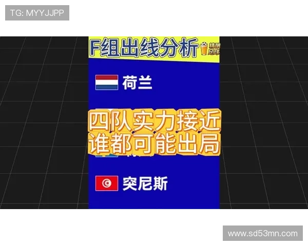 F组出线形势实时追踪:比赛结果对晋级形势的影响与未来走势